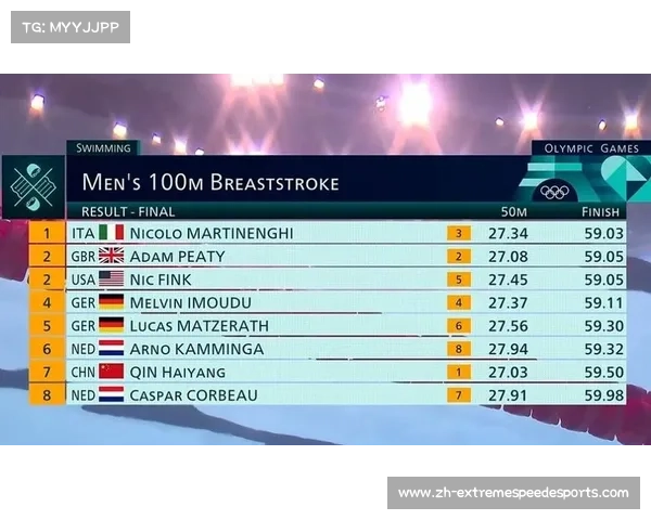 2012年伦敦奥运会男子100米决赛成绩排名及精彩瞬间回顾